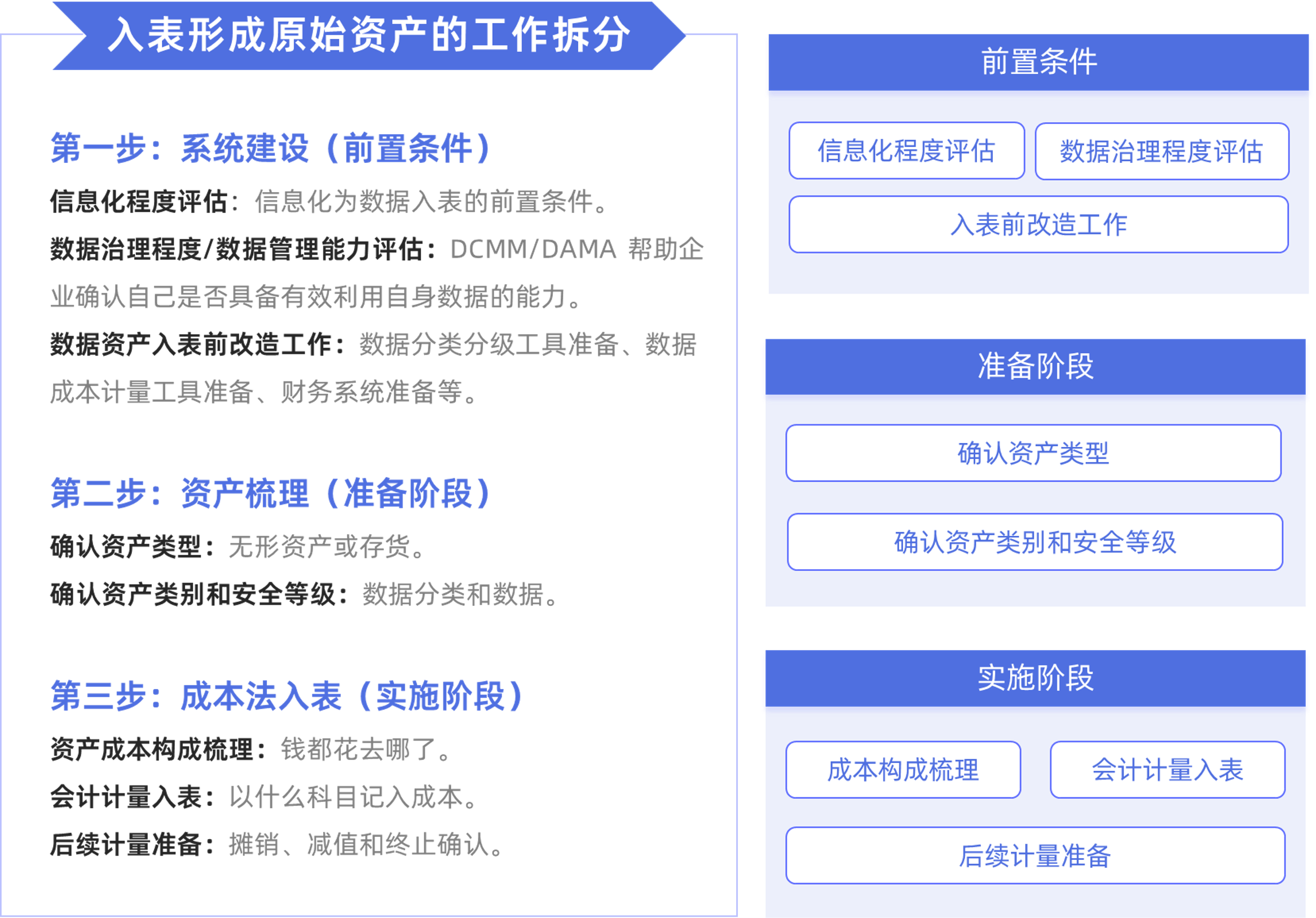 PG平台