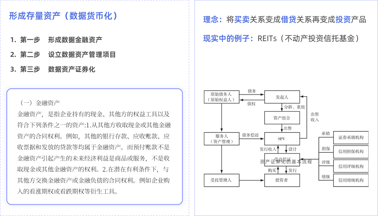 PG平台